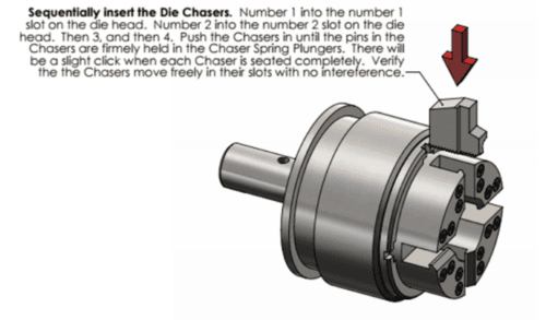 Inserting Die Chasers